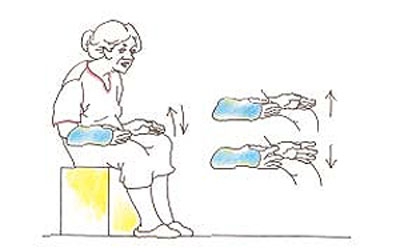 A kéz és a láb apró ízületeinek osteoarthritis